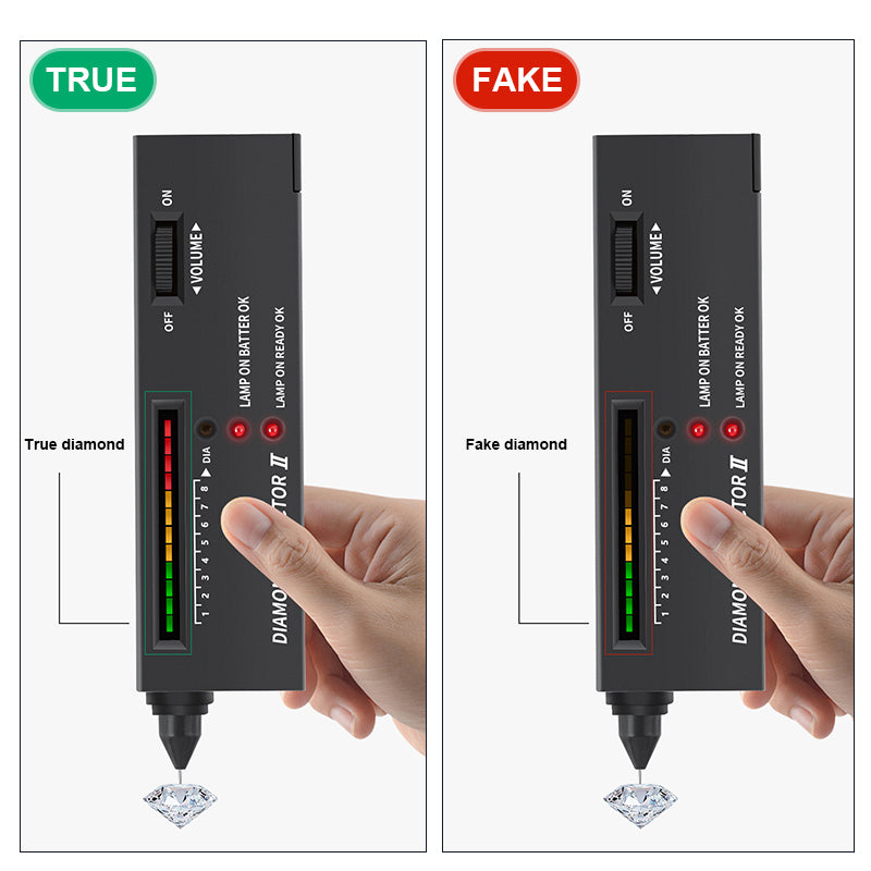 Test Master | Strument ta' Test tad-Djamant b'Preċiżjoni Superjuri